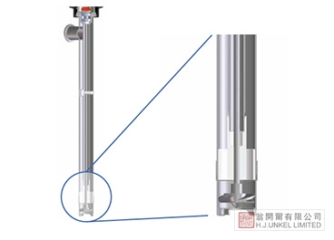 F427 / FP427 插桶泵圖片4