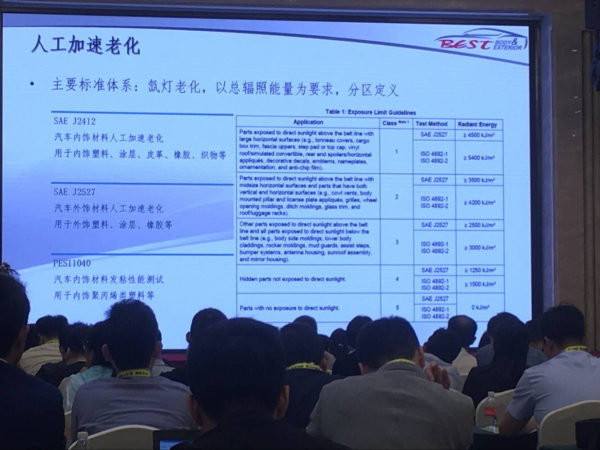 人工加速老化演講內(nèi)容