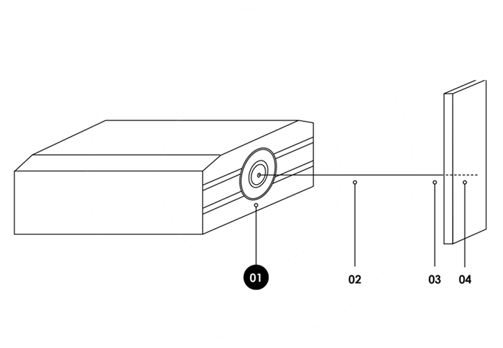 非接觸測(cè)量鈑金涂層厚度原理