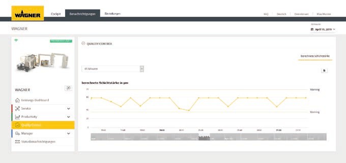 系統(tǒng)清晰顯示了當前有關(guān)生產(chǎn)和質(zhì)量狀態(tài)信息。系統(tǒng)消息和警告強調(diào)了系統(tǒng)調(diào)整的必要性