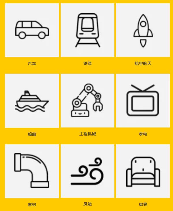 涂魔師應(yīng)用行業(yè)