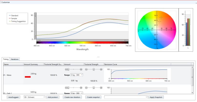 ORONTEC液體涂料顏色測(cè)量系統(tǒng)