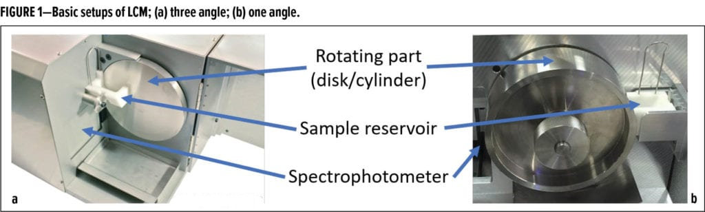 液體顏色測量(LCM)系統(tǒng)