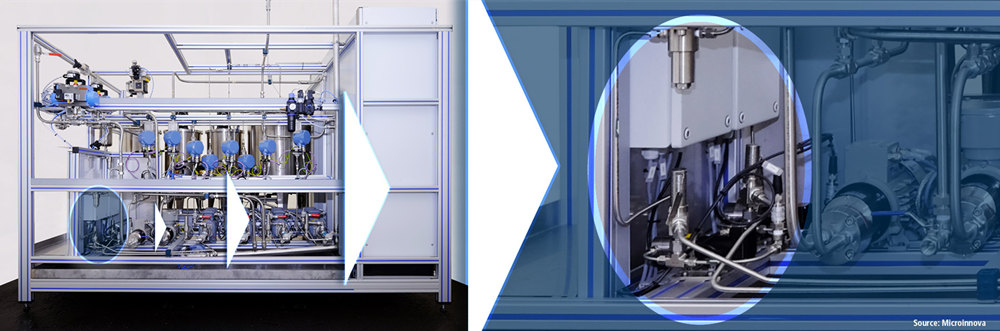 microinnova微反應(yīng)器應(yīng)用案例