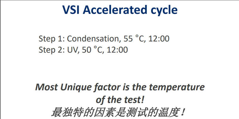 塑料塑膠異型材車用飾品紫外耐候老化測(cè)試方案