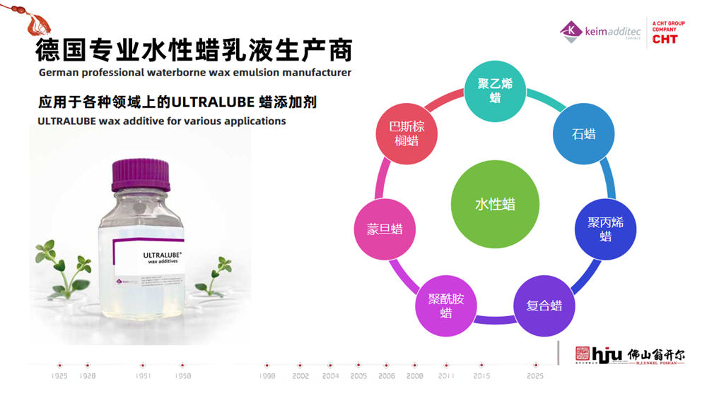 KEIM水性蠟乳液應(yīng)用領(lǐng)域