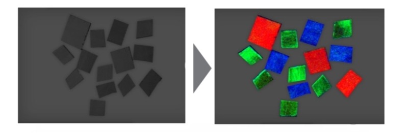 Specim高光譜相機(jī)根據(jù)成分對(duì)無(wú)法通過(guò)視覺(jué)判斷的黑色材料進(jìn)行分類